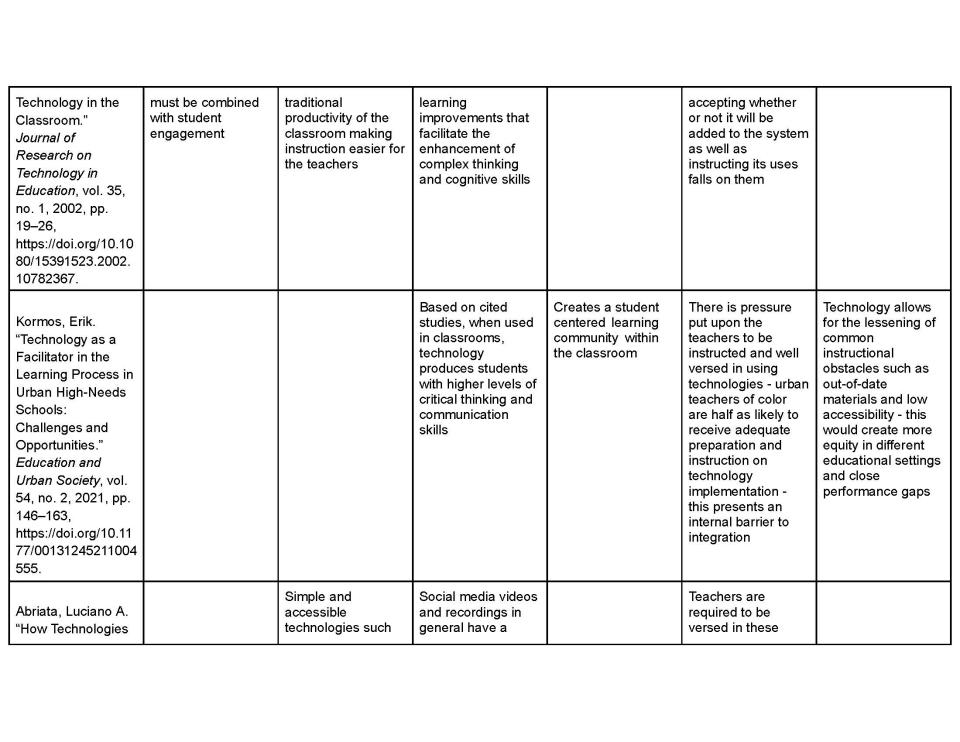 Table